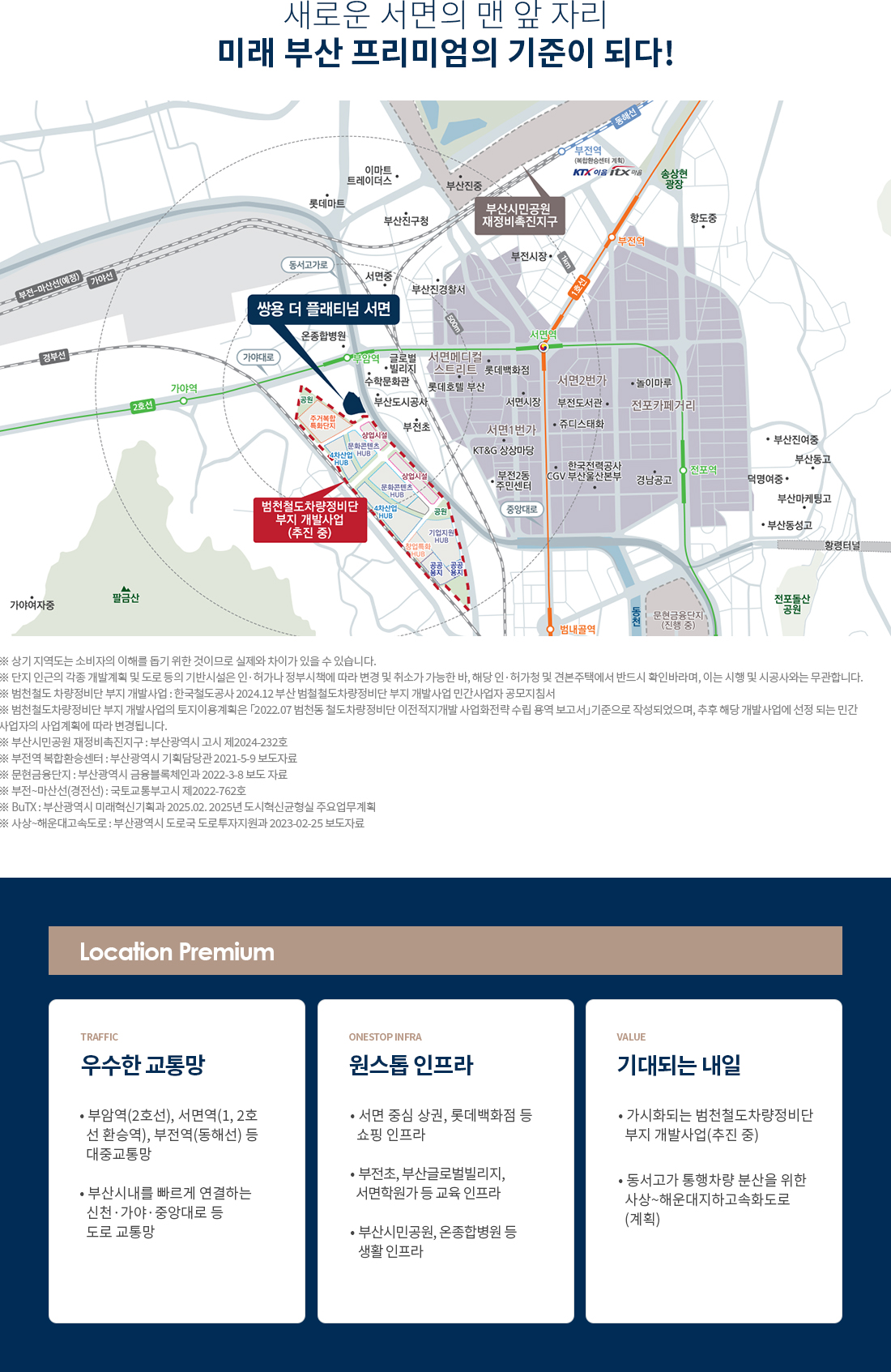 입지환경